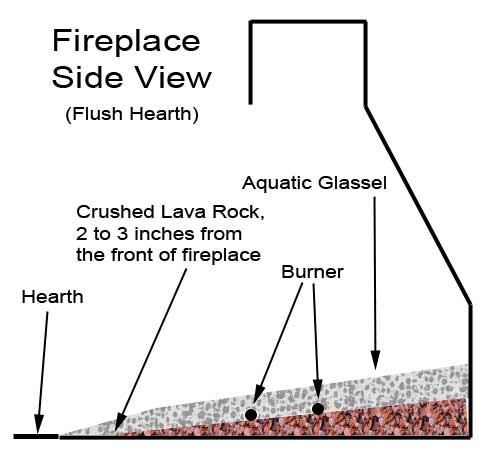 Cross Section of Fireplace