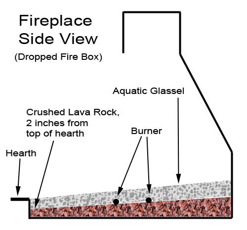 Cross Section of Fireplace