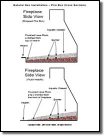 Cross Section of Fire Box to Aide in Understanding how Aquatic Glassel is Installed in your Natural Gas Fireplace